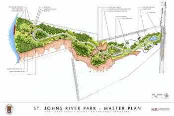 Alpine Groves Masterplan